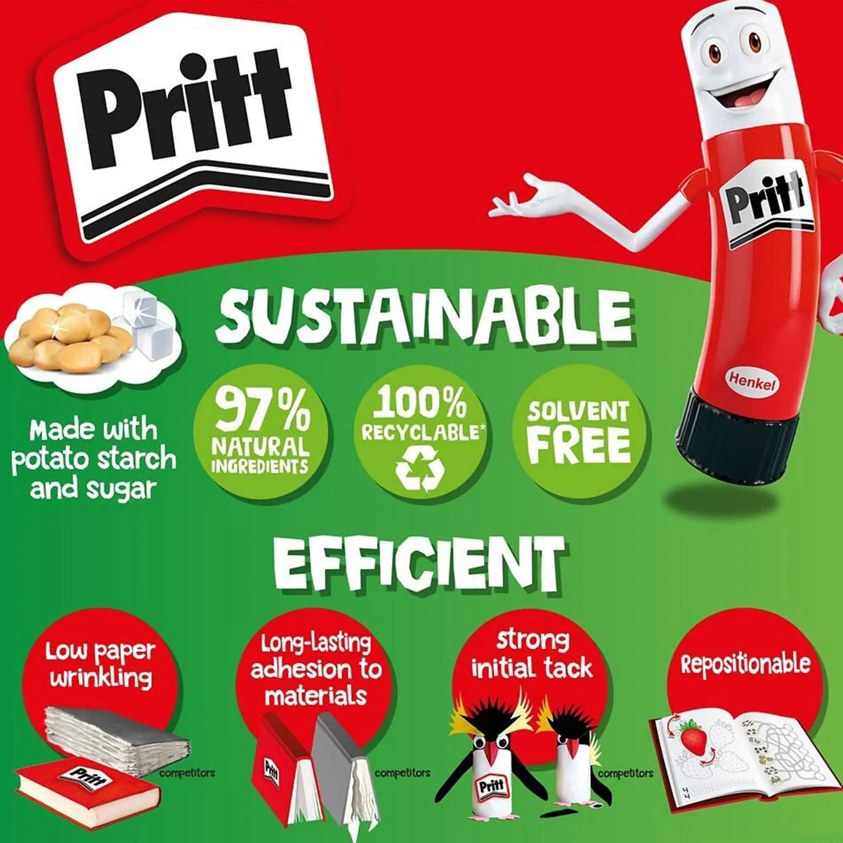 11g Pritt Stick (PRI001) - Printable Heaven